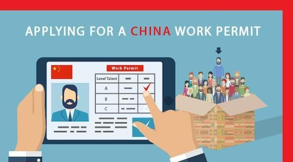 China Work Permit Application