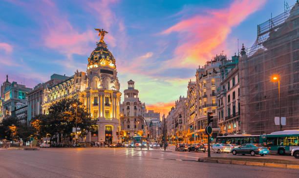 13th month pay in Spain